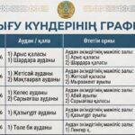 Түркістан облысында «Мобильді фронт-офис» жобасы аясында кәсіпкерлермен көшпелі кездесулер басталады